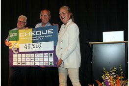 Benefietavond Vrienden MEE Sportfonds levert recordbedrag op