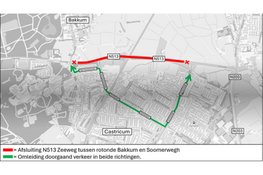 N513 Zeeweg bij Bakkum in november 12 dagen dicht voor onderhoud