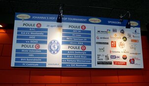 Loting Johanna's Hof U12 Top Tournament