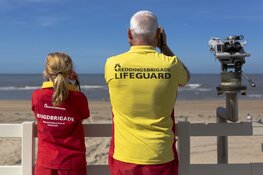 Ruim 8.500 uur strandtoezicht