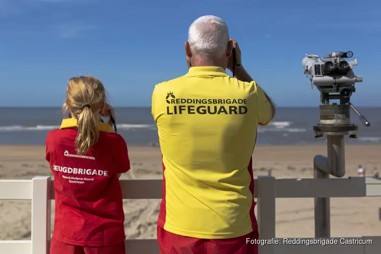 Ruim 8.500 uur strandtoezicht